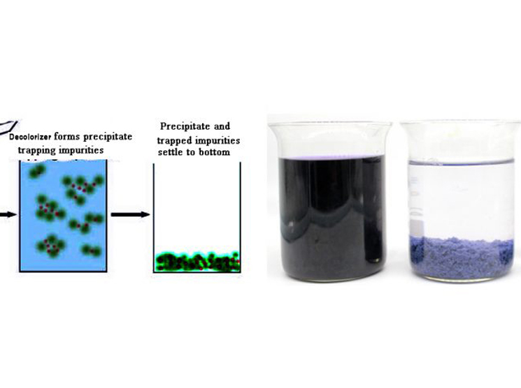 What is Decoloring Agent？