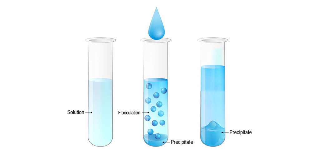 Polyacrylamide Flocculant: Five facts you need to know